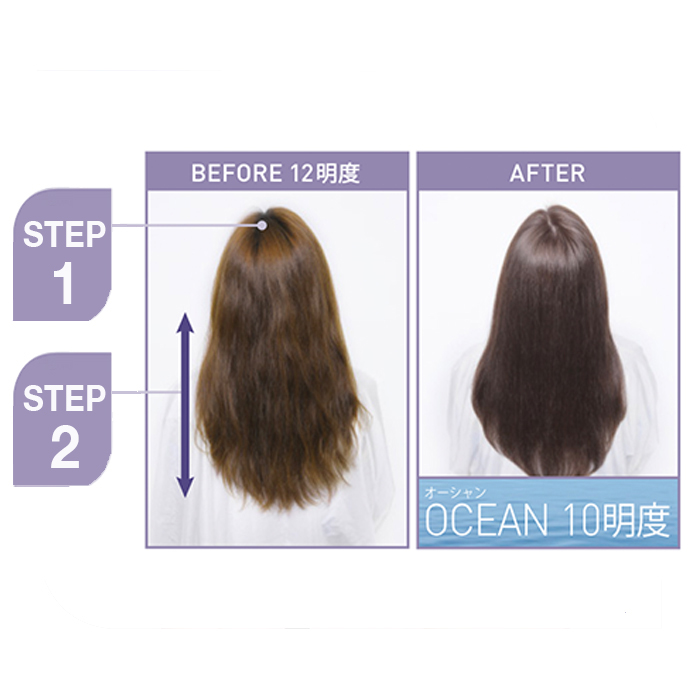 DISCOVER ILLUMINA: PRODUCT STORY