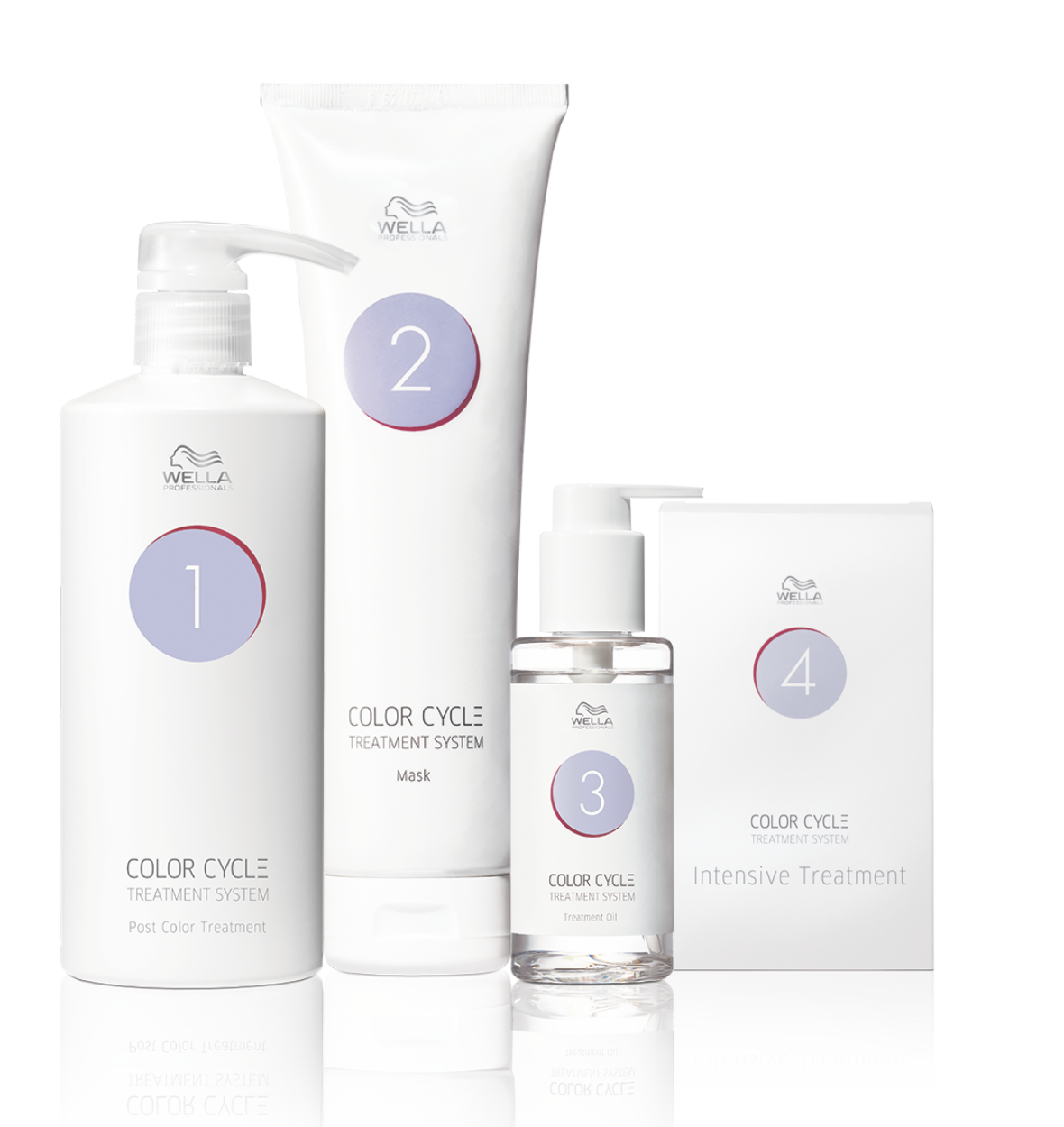 DISCOVER ILLUMINA: PRODUCT STORY