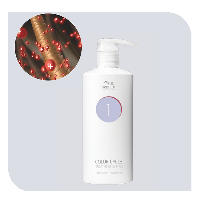 DISCOVER ILLUMINA: PRODUCT STORY